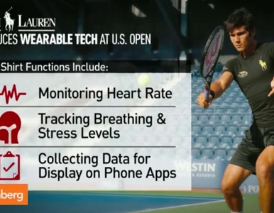 Miniatura: US Open: "Inteligentne" koszulki...