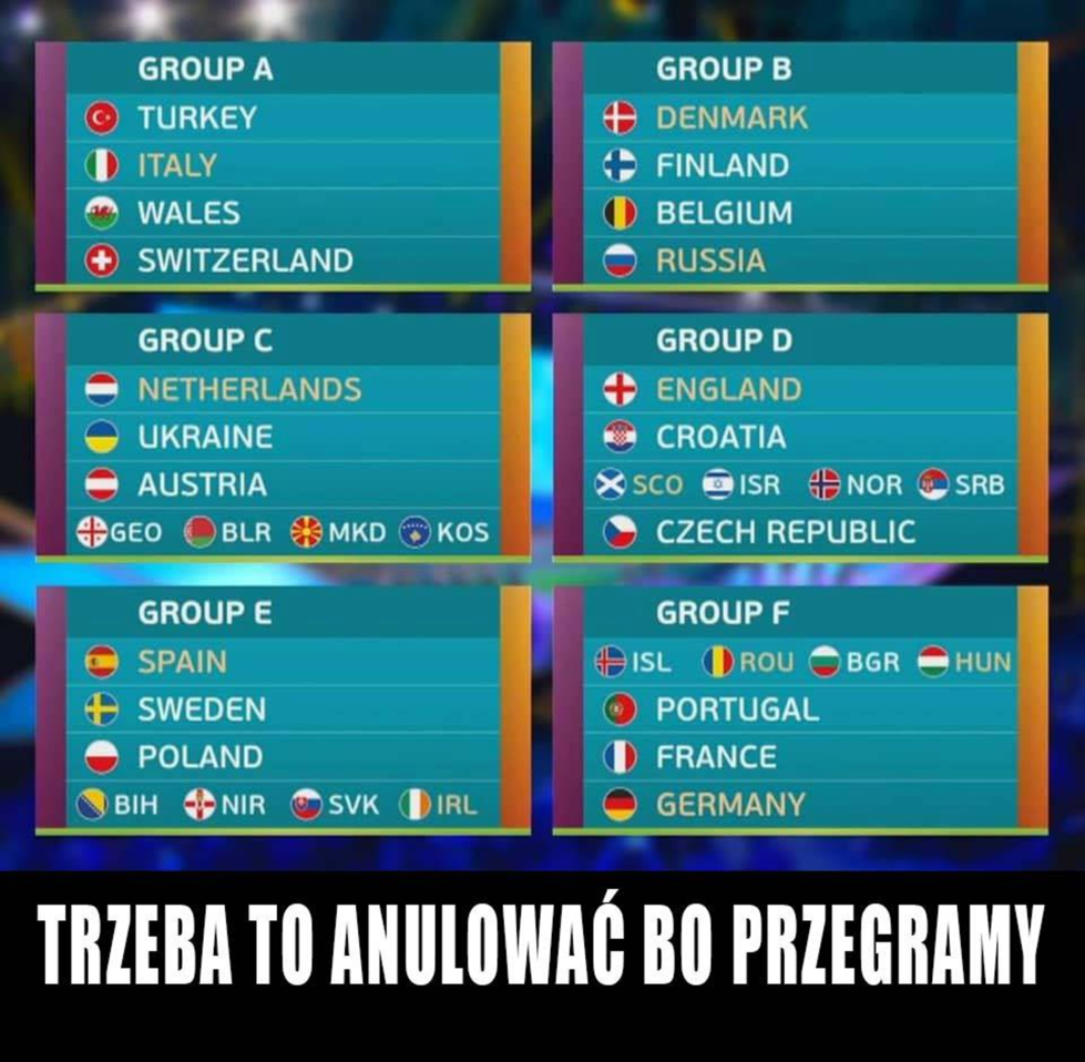 Losowanie Grup Euro 2021 Memy Po Losowaniu Grup Euro 2020 Trzeba To Anulowac Bo Przegramy