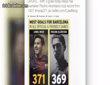 Miniatura: Nowy rekord Messiego. 371 bramek dla...