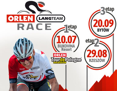 Miniatura: ORLEN Lang Team Race - cykl kolarskich...